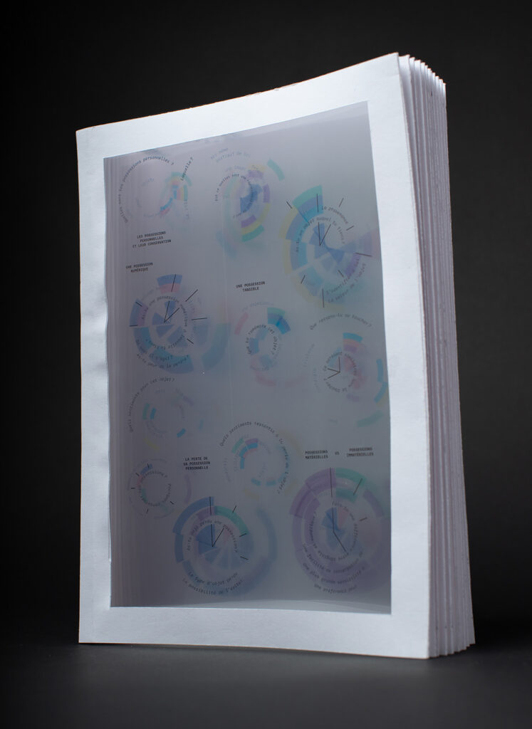 Objet data 2